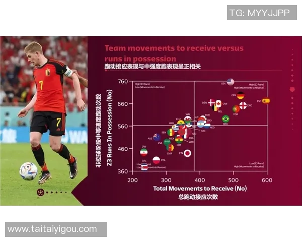 赛后分析：西安足球队与重庆足球队的战术对决与表现评估